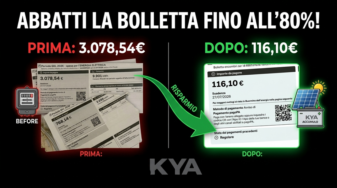 Quanto si Risparmia Davvero col Fotovoltaico? Caso Reale | Kya Electric