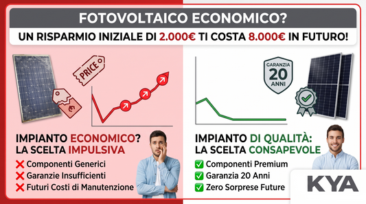Fotovoltaico Economico: Perché il Prezzo Basso Ti Costerà Caro | Kya Electric