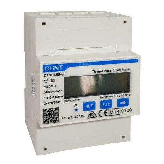 METER